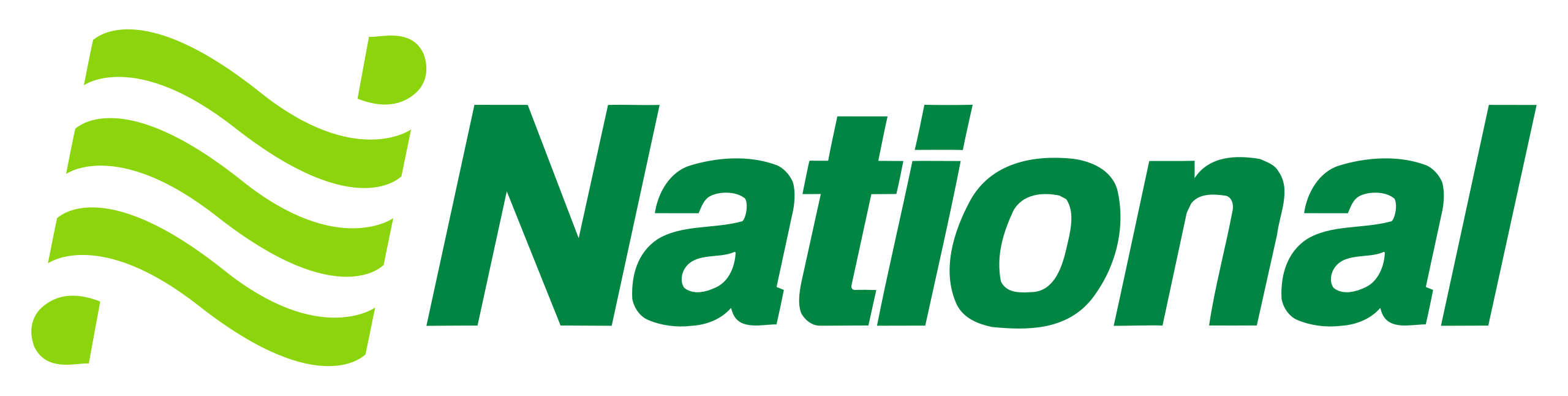National-Car-Rental-Logo.svg